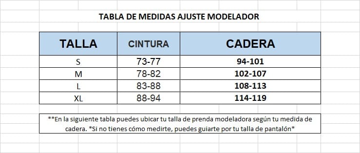 Guía de tallas